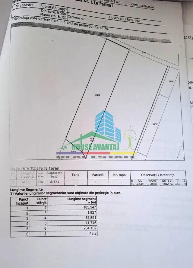 Oportunitate de investitie Focsani - acces rapid la DN E 85 si A7